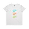 Women's Crew Neck Thumbnail